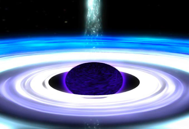 Black Holes: Powerhouses of the Universe